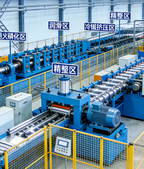 汽车齿轮冷挤压生产线